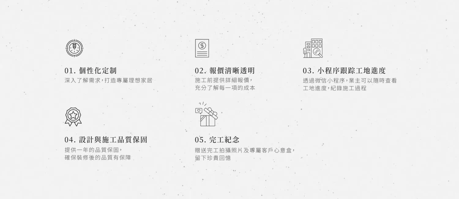 五大服務優勢，為您打造完美的裝修體驗